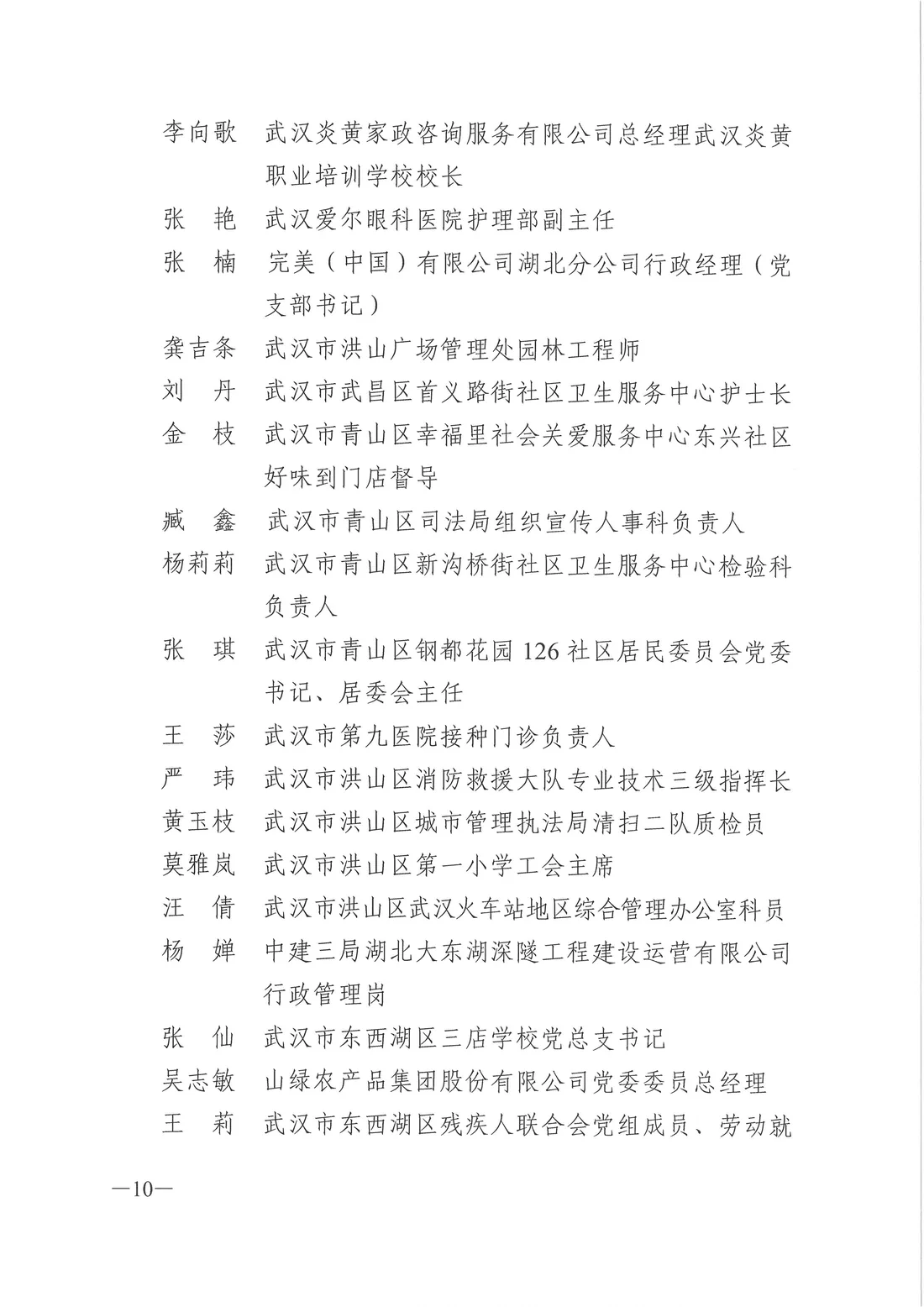 2021 年度武汉市“最美岗花”（武汉市“巾帼建功”活动领导小组办公室）